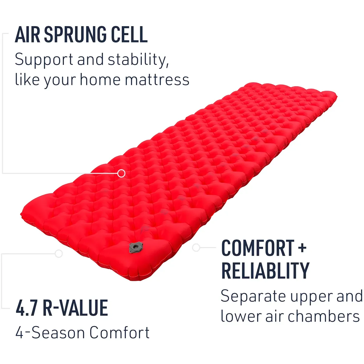 Comfort Plus XT Insulated Large